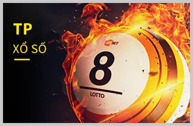 Hoàn Thành Yêu Cầu Doanh Thu you88 tải game
